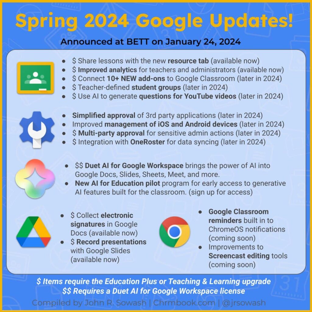 Google Updates from BETT 2024 