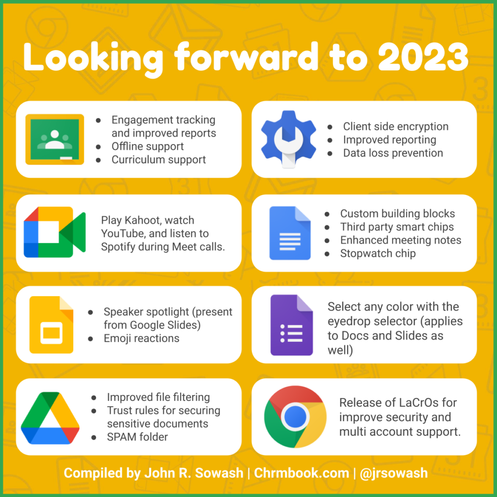 2023 Google Workspace Updates