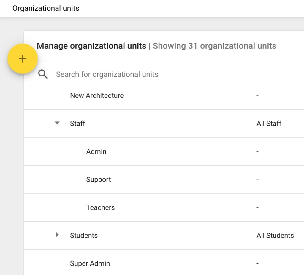 Google Meet OU Structure