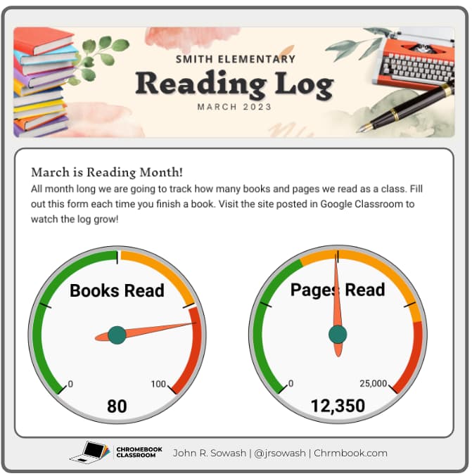 Elementary reading log
