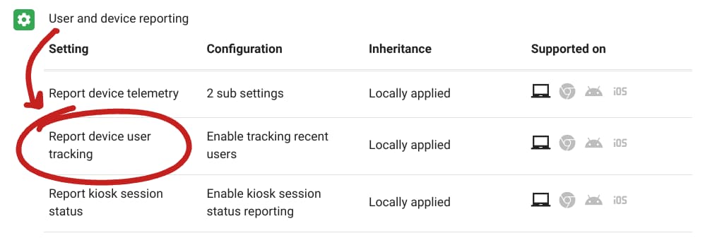 screenshot of the user and device reporting section of the google admin console