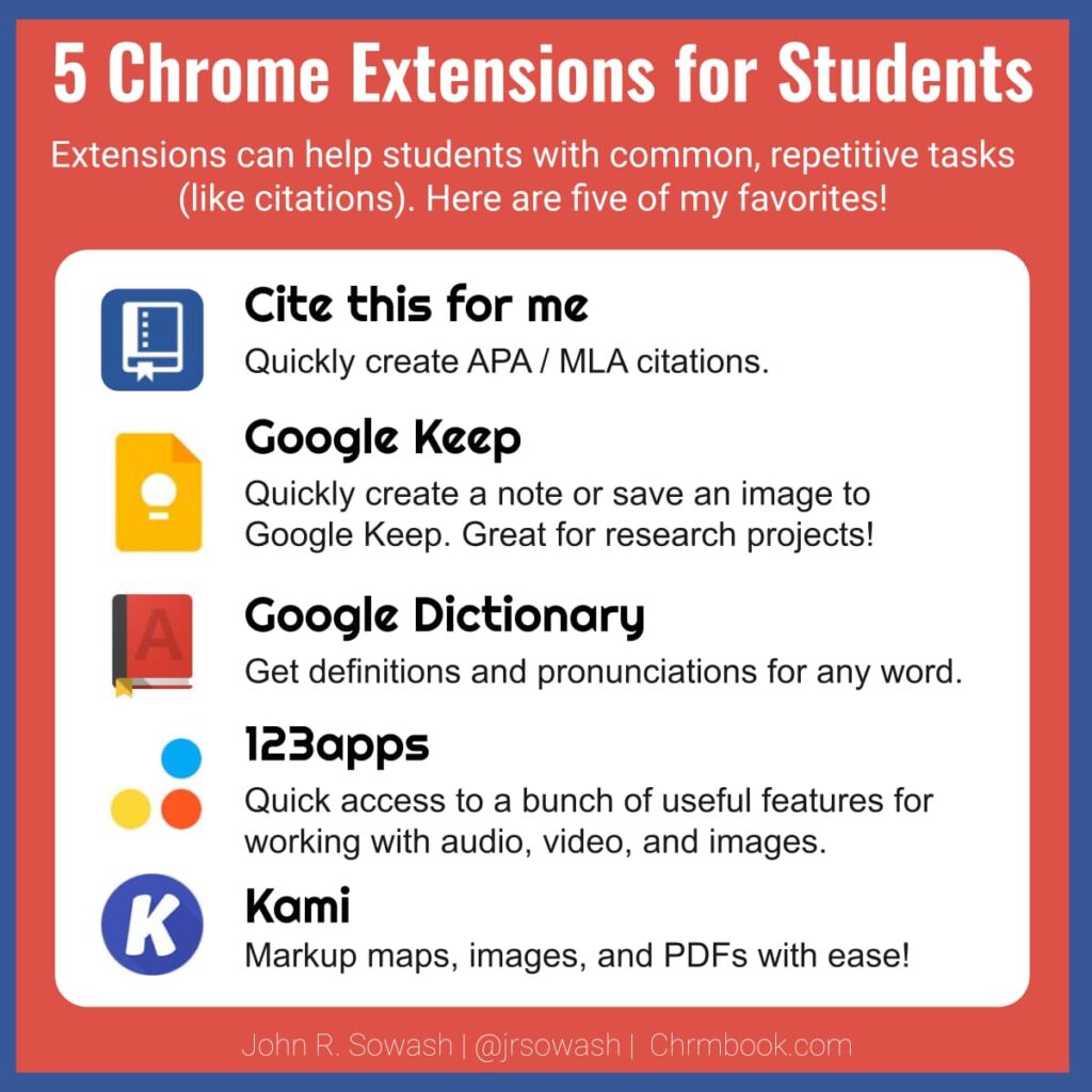 5 Chrome extensions for students