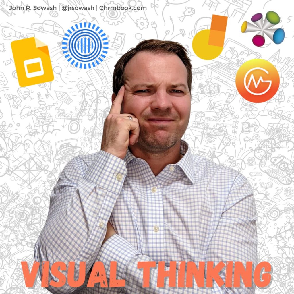 Visual thinking: 5 ideas for the K-12 classroom