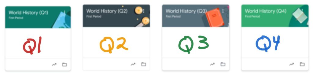 Google Classroom courses by marking period