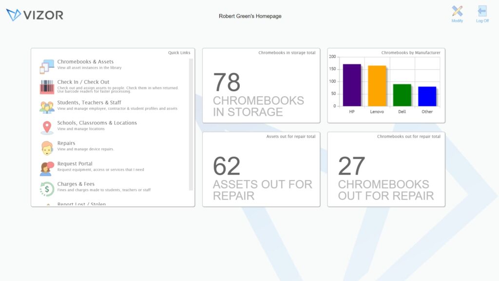 Vizor Chromebook management for schools