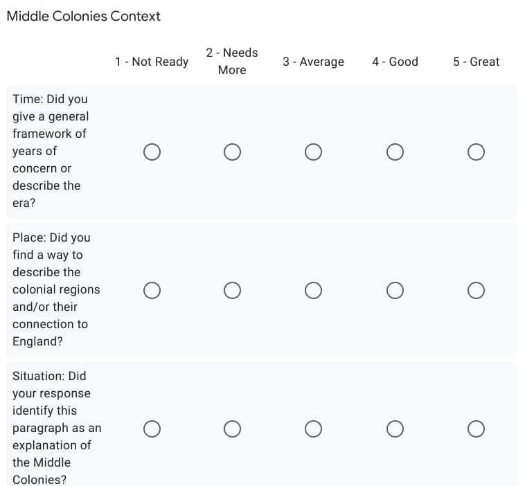 Google Forms as a rubric